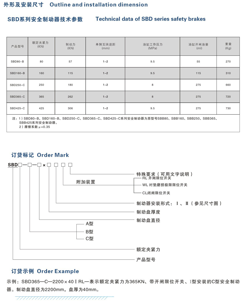 SBD-B、C系列安全制動(dòng)器